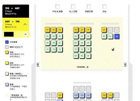 前區座位|飛機座位怎麼選位？長榮787